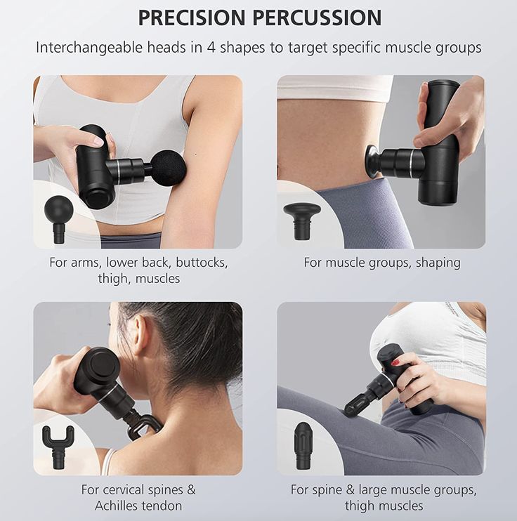 Massage Gun – Deep Tissue Muscle Massager